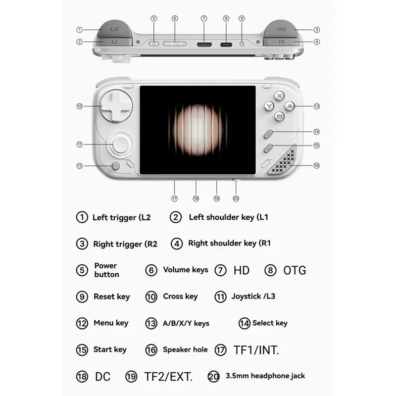 Handheld Game Console 4Inch IPS Screen LOONG OS Modular Open Source Retro Gaming Console RGB Hall-Effect Joystick