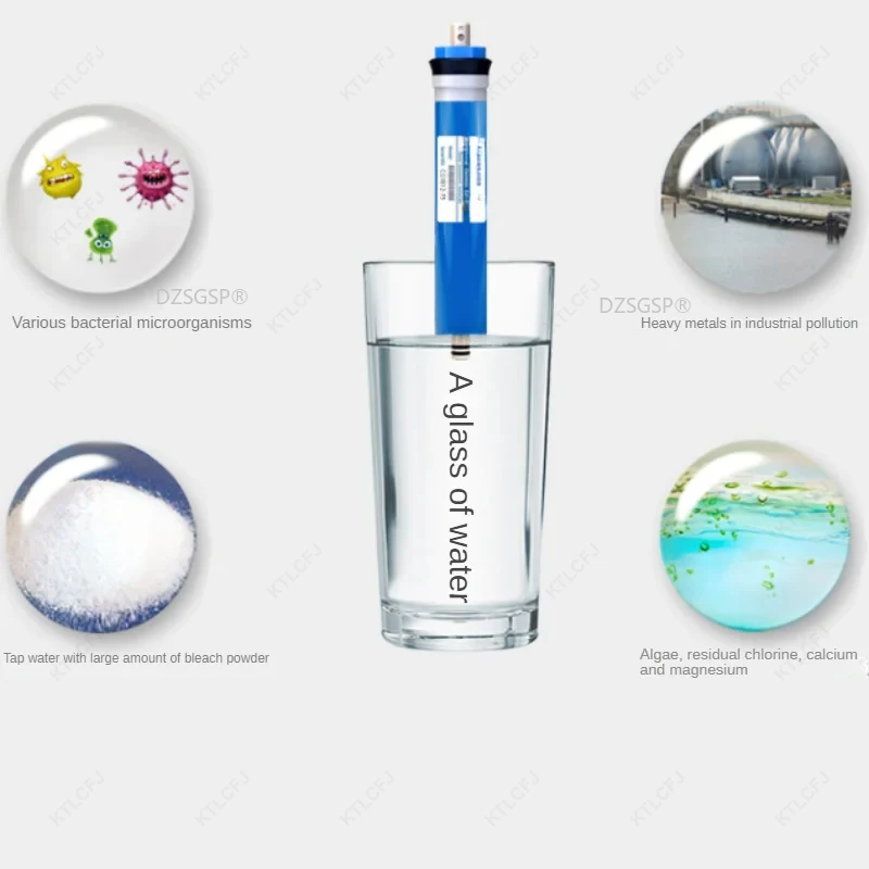 Drinking Water Filtration System Household 1PCS 50/75/100GPD Reverse Osmosis Membrane Residential RO Membrane Water Filter