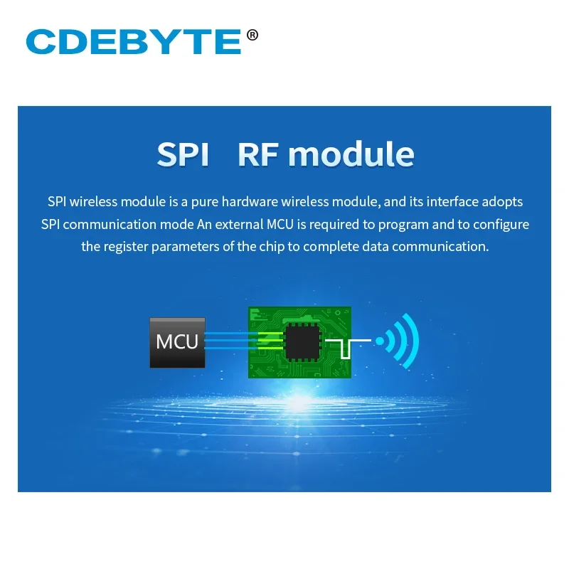 RF Wireless Module E04-400M16S 433MHz 470MHz 16dBm S2-LP Long Range GFSK ASK SPI AT Command Wireless Transceiver