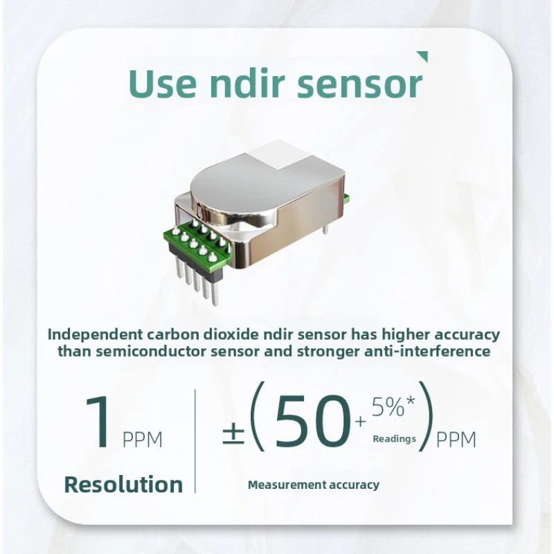 New Carbon Dioxide Detector Multiple Certification Quality Detectorsco2Temperature and Humidity Detector