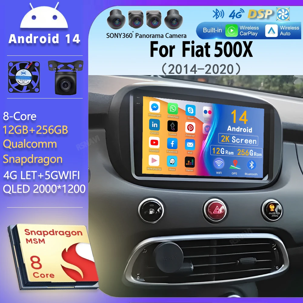 Android 14 For Fiat… - image