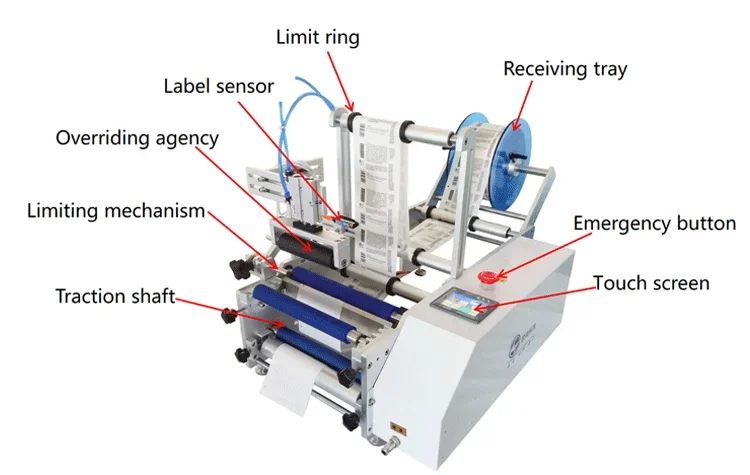 Self Adhesive Round Label Machine Labeling Machine for Plastic Bottles Semi Automatic Bottle Labeling Machine