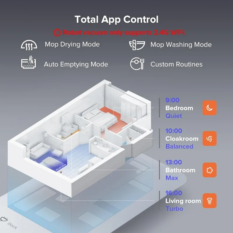 roborock S8 Pro Ultra Robot Vacuum and Mop, Auto Drying, Auto Mop Washing, Self Emptying, Self Refilling, Liftable Dual Brush