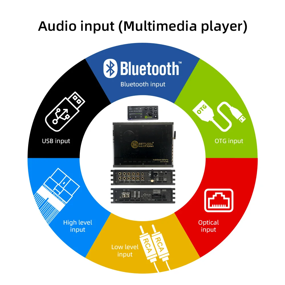 Sennuopu x680 8 canais dsp som automotivo para carro 4 canais amp amplificador de som do carro processador de áudio digital com bluetooth