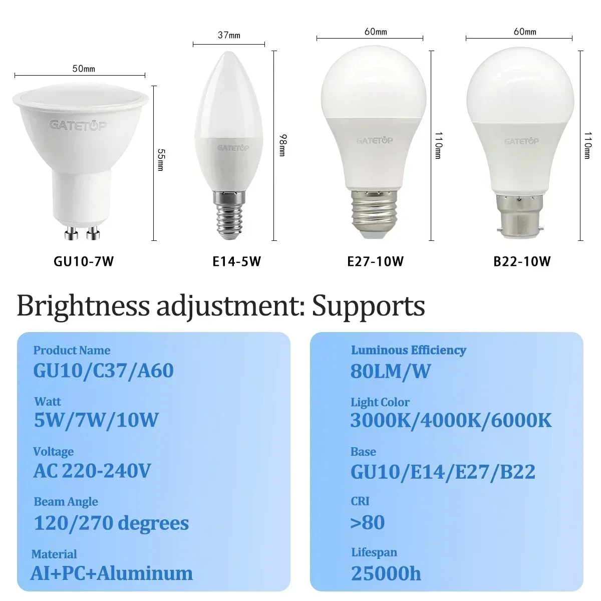 1-20PCS LED dimming bulb lamp Spot candle lamp E14 E27 GU10 220V 5W 7W 10W in accordance for 90% dimmer applications month lamp