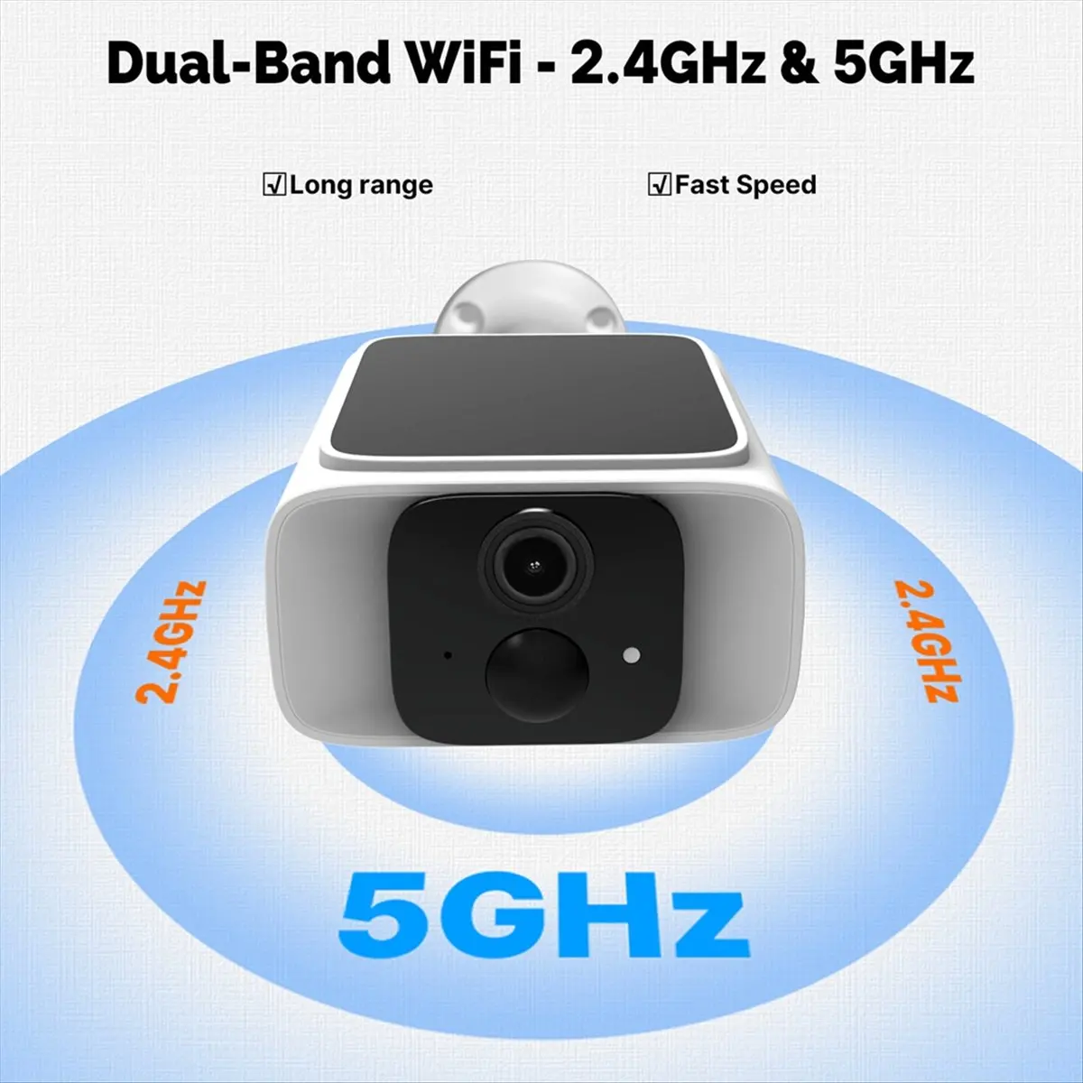 

Tuya WiFi 2,4 ГГц 5 ГГц двухдиапазонная интеллектуальная панель солнечной энергии встроенная камера IP65 водонепроницаемый мониторинг приложений для