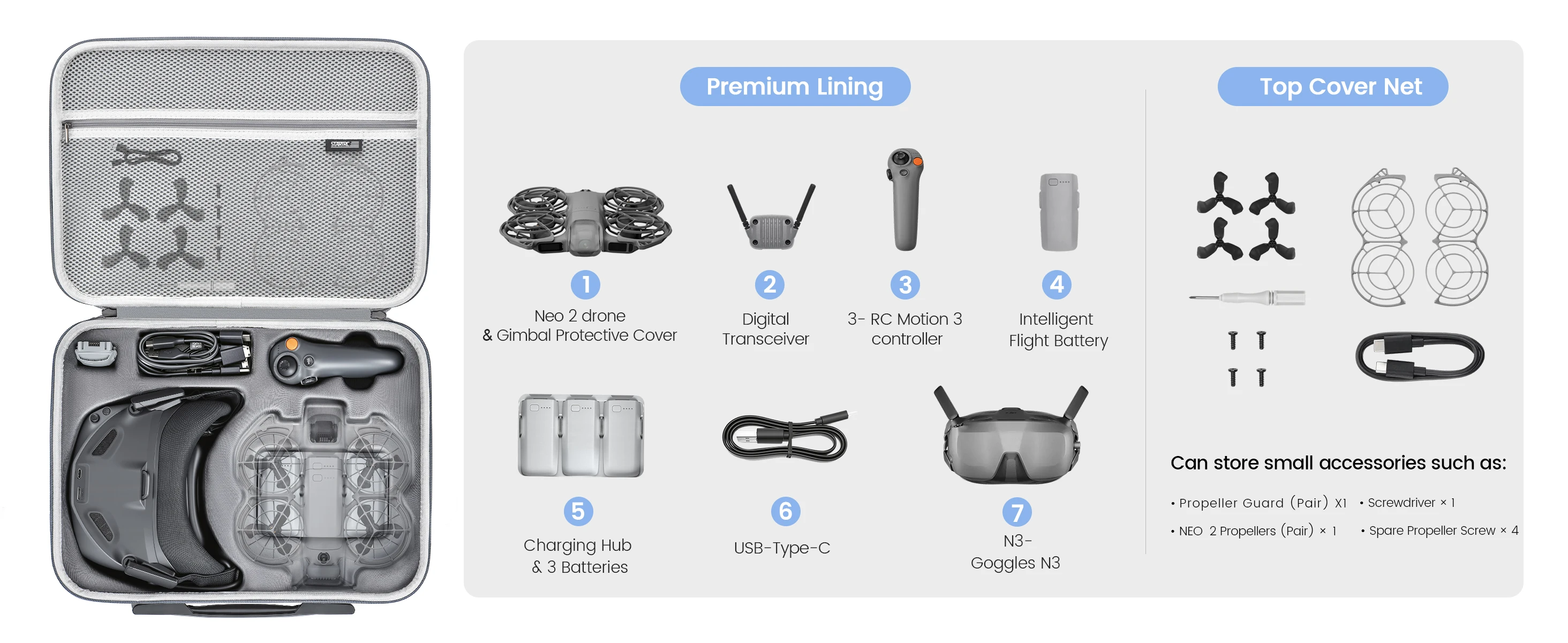 Tragetasche für DJI Neo 2 Motion Fly More Combo Zubehör, Tragbare PU-Reisetasche, Unterstützt RC Motion 3 Brillen N3 Ladestation – Detail 2