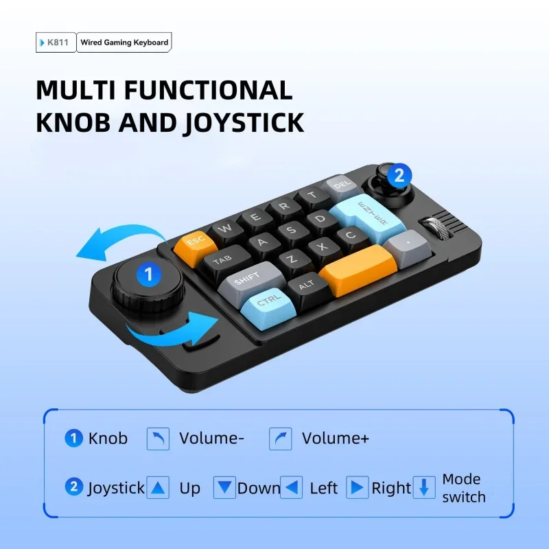 

19Keys Wired Mechanical Keyboard RGB Volume Scroll Jostic Programmer Hot Swap Keypad for Game Joystick Number Keypad Computer