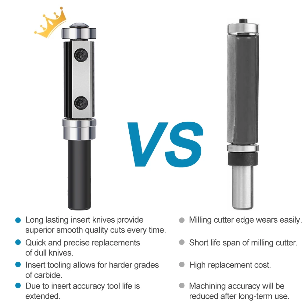 XCAN 1pc 12.7mm Gambo A Filo Trim Router Bit con Cuscinetto Inferiore Superiore Inserto In Metallo Duro Legno Router Bit A Filo Trim Bit