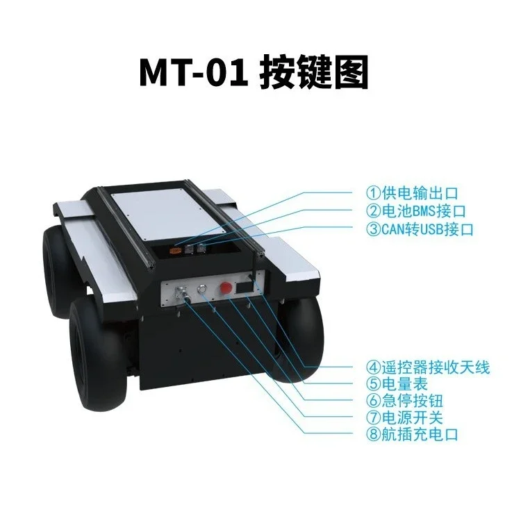 Inspection machine moving chassis, unmanned, remote control