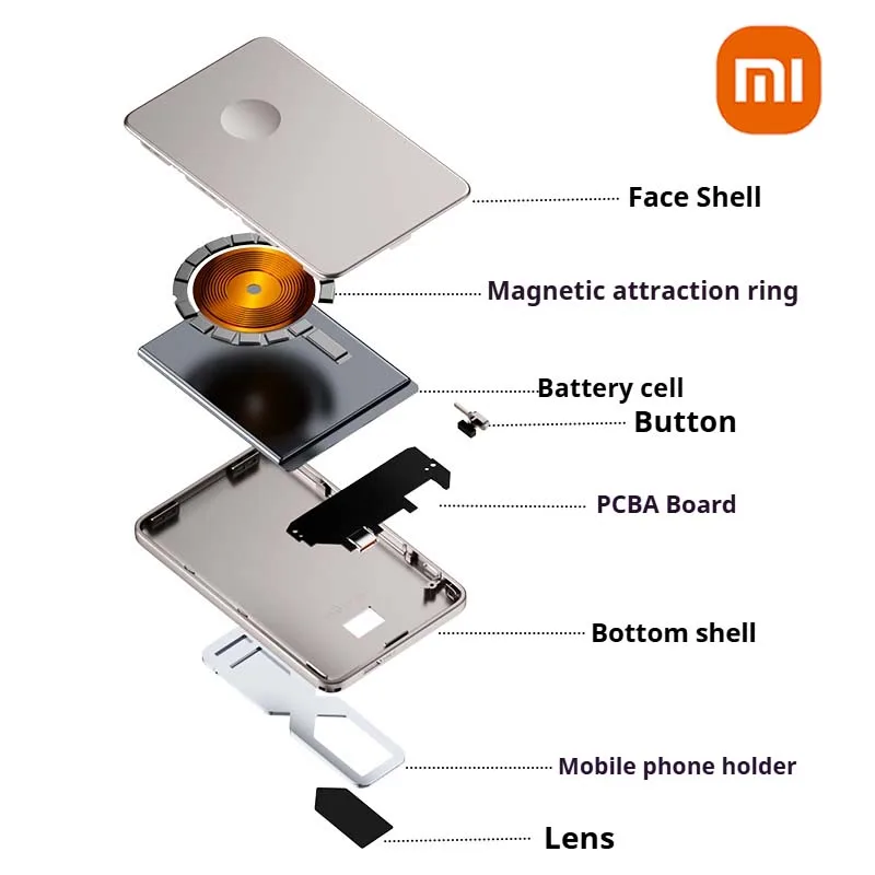 Xiaomi رقيقة جدا 20000mAh المغناطيسي Powerbank بطارية خارجية المحمولة اللاسلكية قوة البنك شاحن ل Magsafe آيفون iwatch 9 #4