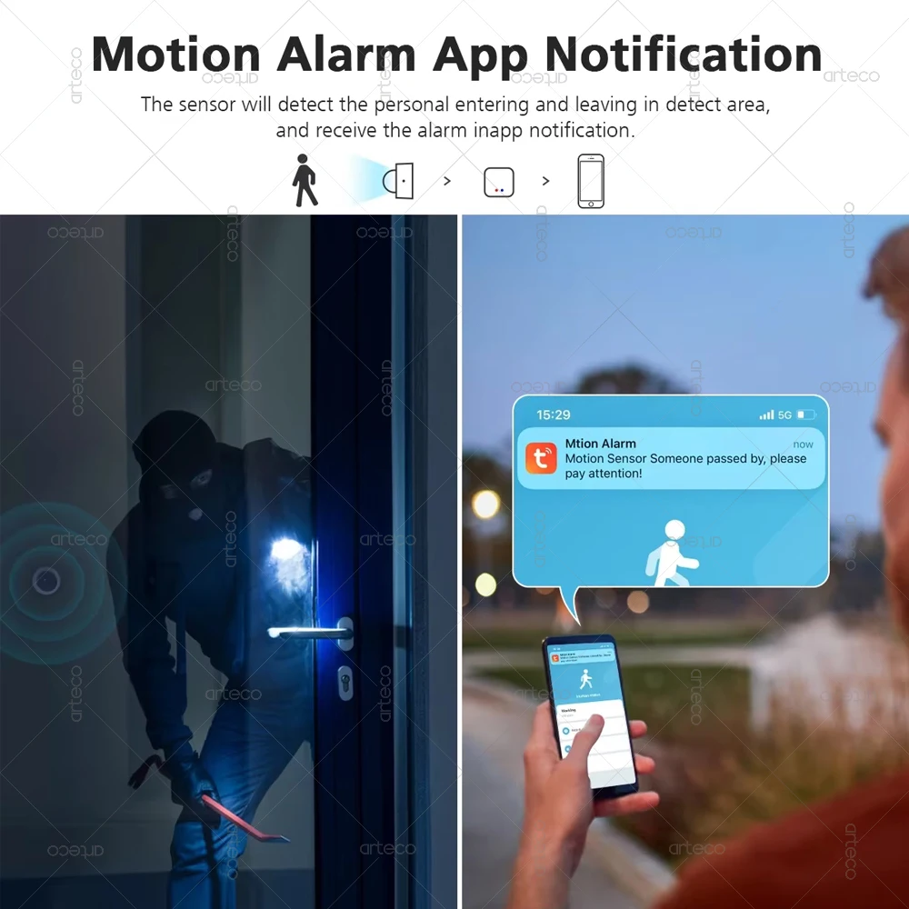Tuya Zigbee PIR Motion Sensor Smart Home Menschlichen Körper Infrarot Detektor Sicherheit Smart Leben Funktioniert Mit Home Assistant Zigbee2MQTT