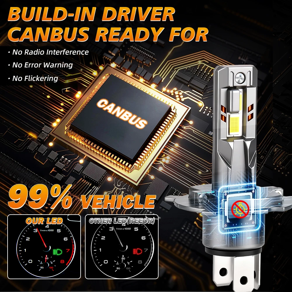 ROADSUN 2 Stück H4 9003 HB2 LED-Scheinwerfer für Auto H7 LED H1 H11 9005 HB3 9006 HB4 6500K 140W LED Auto-Scheinwerferlampe mit Hoher Helligkeit – Detail 7
