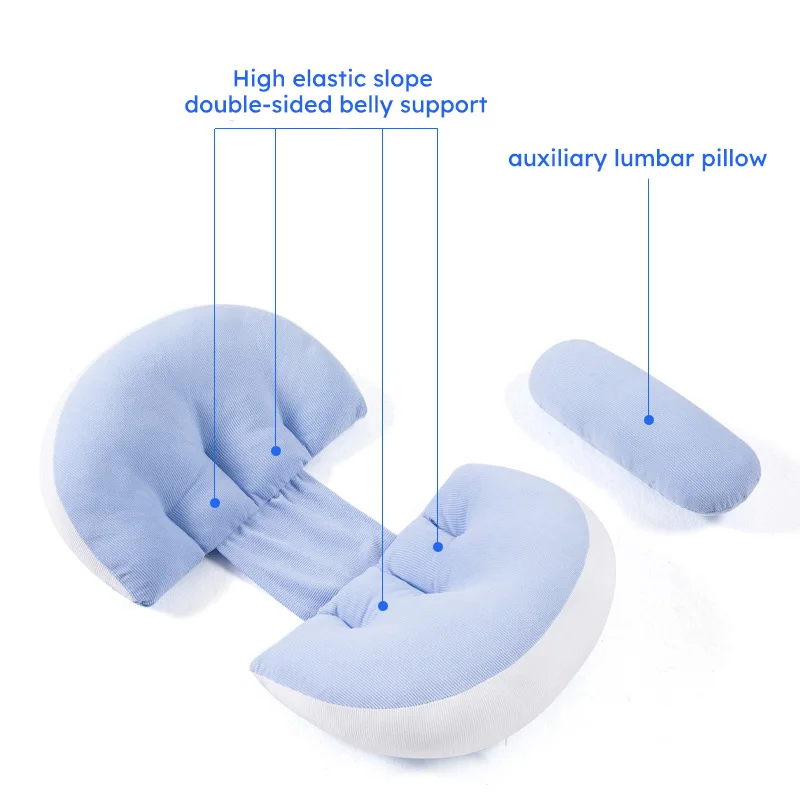 Multifunctional Maternity Waist Protection Side Sleeping Pillow Pregnant Woman Sleeping Belly Artifact Pregnancy Supplies