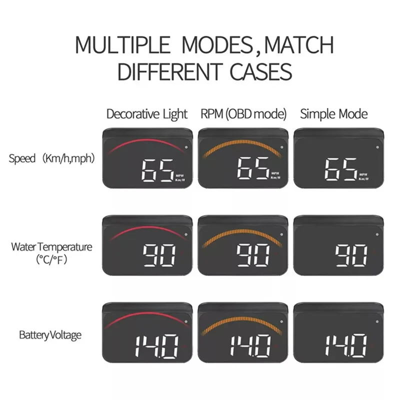 AB56-M11 Obd2 السيارات الزجاج الأمامي الإسقاط HUD رئيس يصل العرض المزدوج نظام سرعة درجة حرارة الماء الأميال الوقت #4