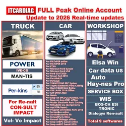 2024 All in one Online Account Workshop for Autodata Auto Data Alldata All Data FCA Haynes PRO WIS Service Box Repair Software