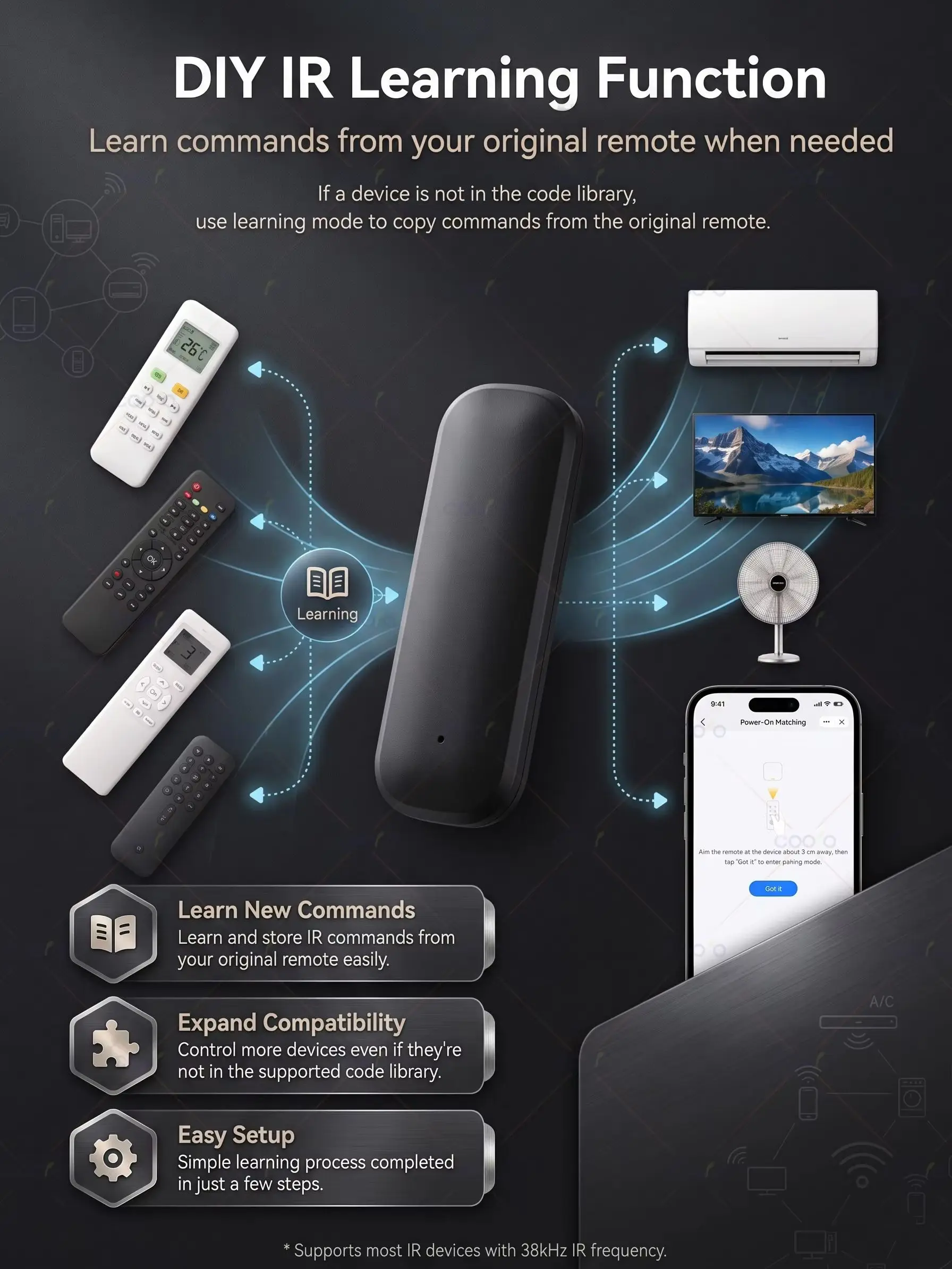 Tuya Zigbee 38KHz IR-Fernbedienung Temperatur- und Feuchtigkeitssensor Smart Wireless Universal für TV DVD Klimaanlage für Alexa Google Home
