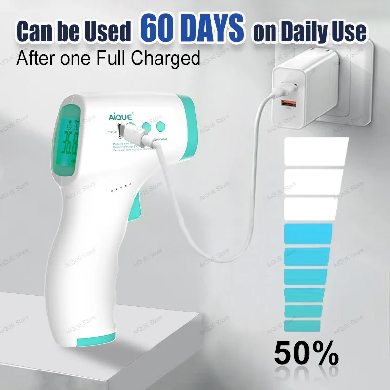 Thumbnail 3 - #13 Latest Medical Thermometers Price Drops