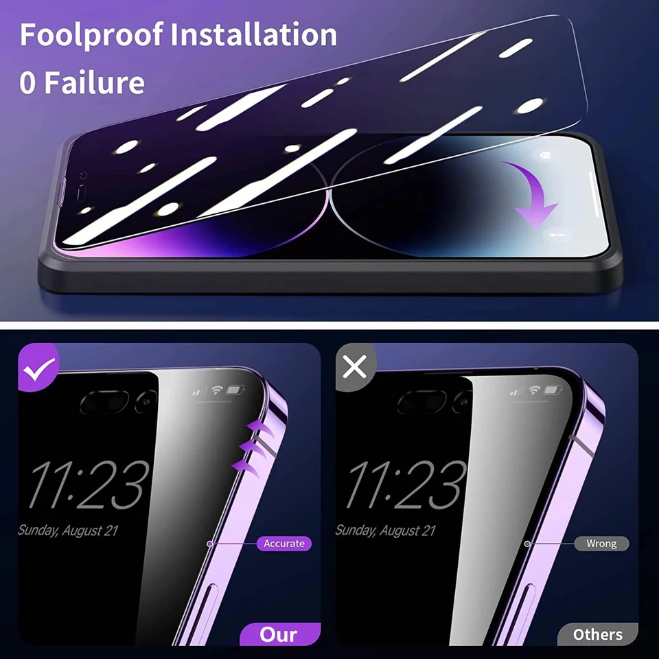 [3 Vidrios Antiespías +3 Protectores de Lente] Protector de Pantalla de Privacidad Rayo Púrpura para iPhone 17 16 15 14 Plus 13 12 Mini 11 Pro Max 16e Film 5
