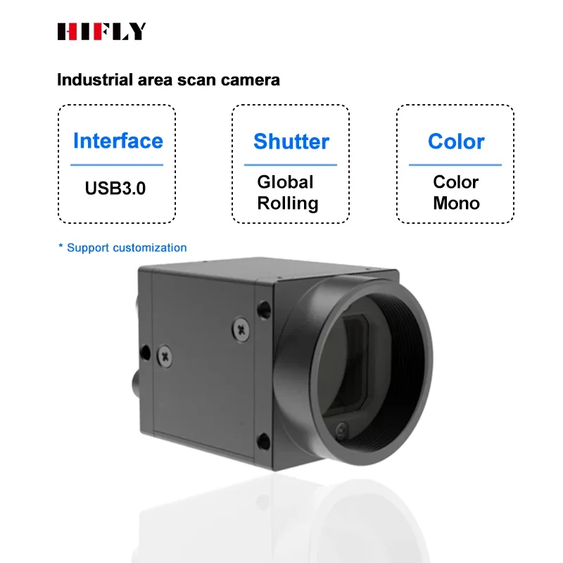 ZXY HIFLY Screw Gasket Detection 3MP 1/1.8