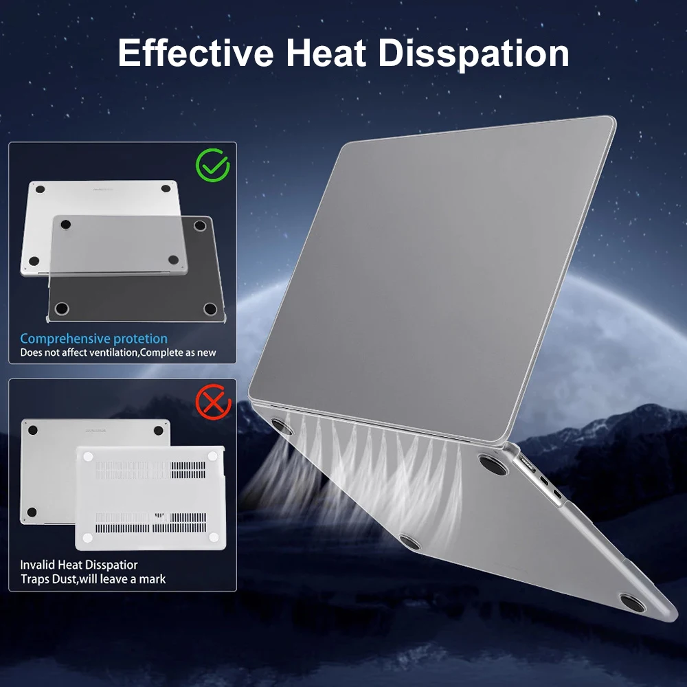 Anti-Scratch Laptop Case For MacBook Series Anti-Fingerprint Protective Cover Anti-Drop Notebook Hard Shell with Non-Slip Pads