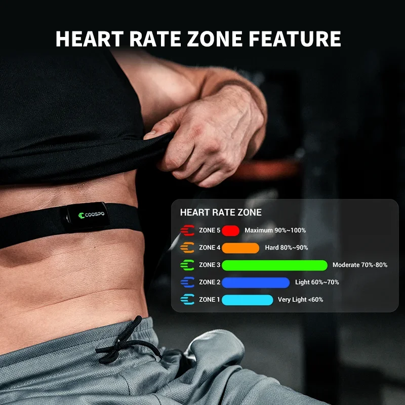 COOSPO H9Z Rechargeable Heart Rate Monitor for Fitness Cycling BT5.0 ANT+ for Garmin wahoo Zwift