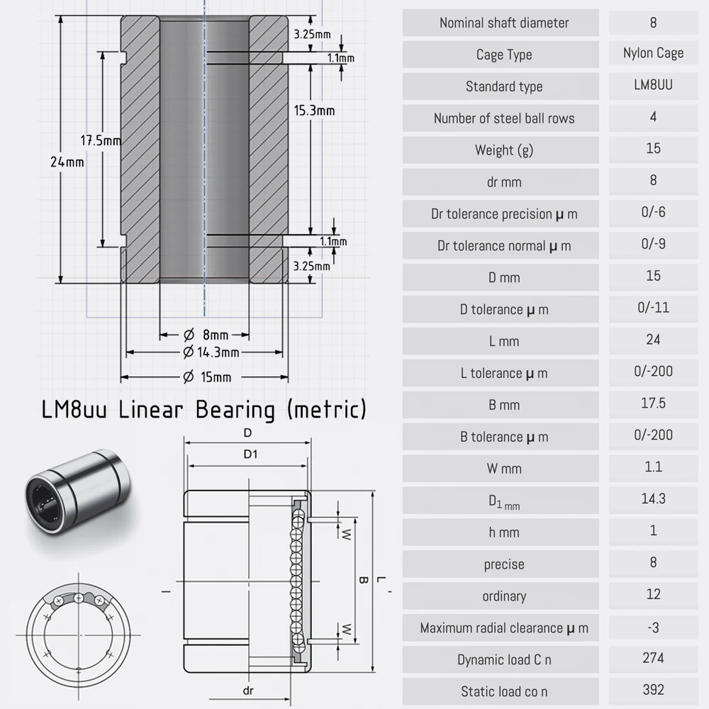 Imagem -02 - Kit 100-linear Motion Bearing Impressora 3d Diferentes Opções para a Versão e Nova Versão o