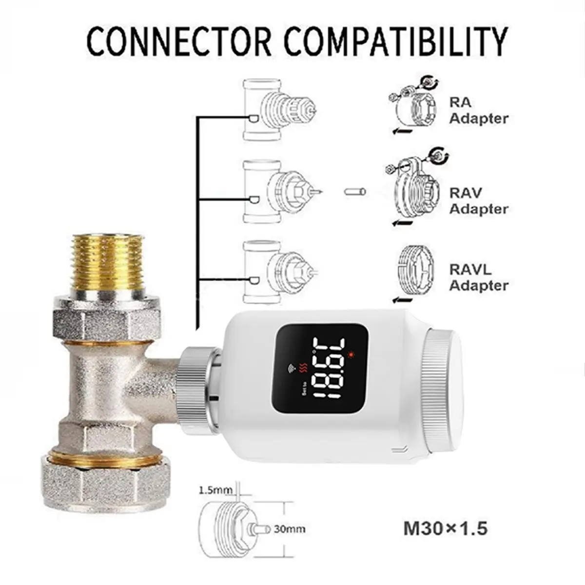 

Tuya Smart WiFi Thermostatic Radiator Intelligent Voice APP Remote Temperature Controller Heater for Home
