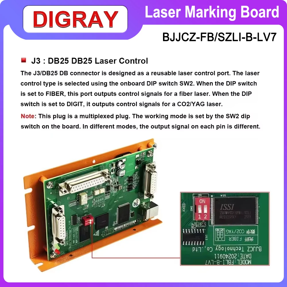DIGRAY BJJCZ Co2 Laser Controller Original Card JCZ Control Board FBLI-B-LV7 Ezcad2 for Co2 & UV Marking Machine
