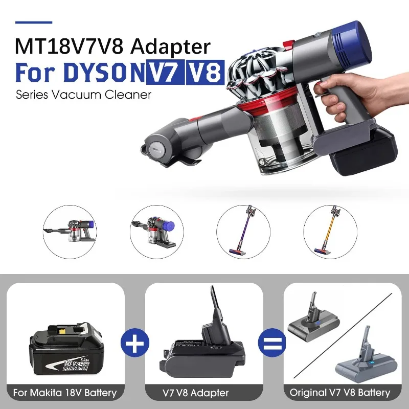 HAKSINKY MT18V7V8 DW20V7V8 MIL18V7V8 BOS18V7V8 Battery Adapter for Makita/Dewalt/Milwaukee/Bosch Convert To Work for Dyson V7 V8
