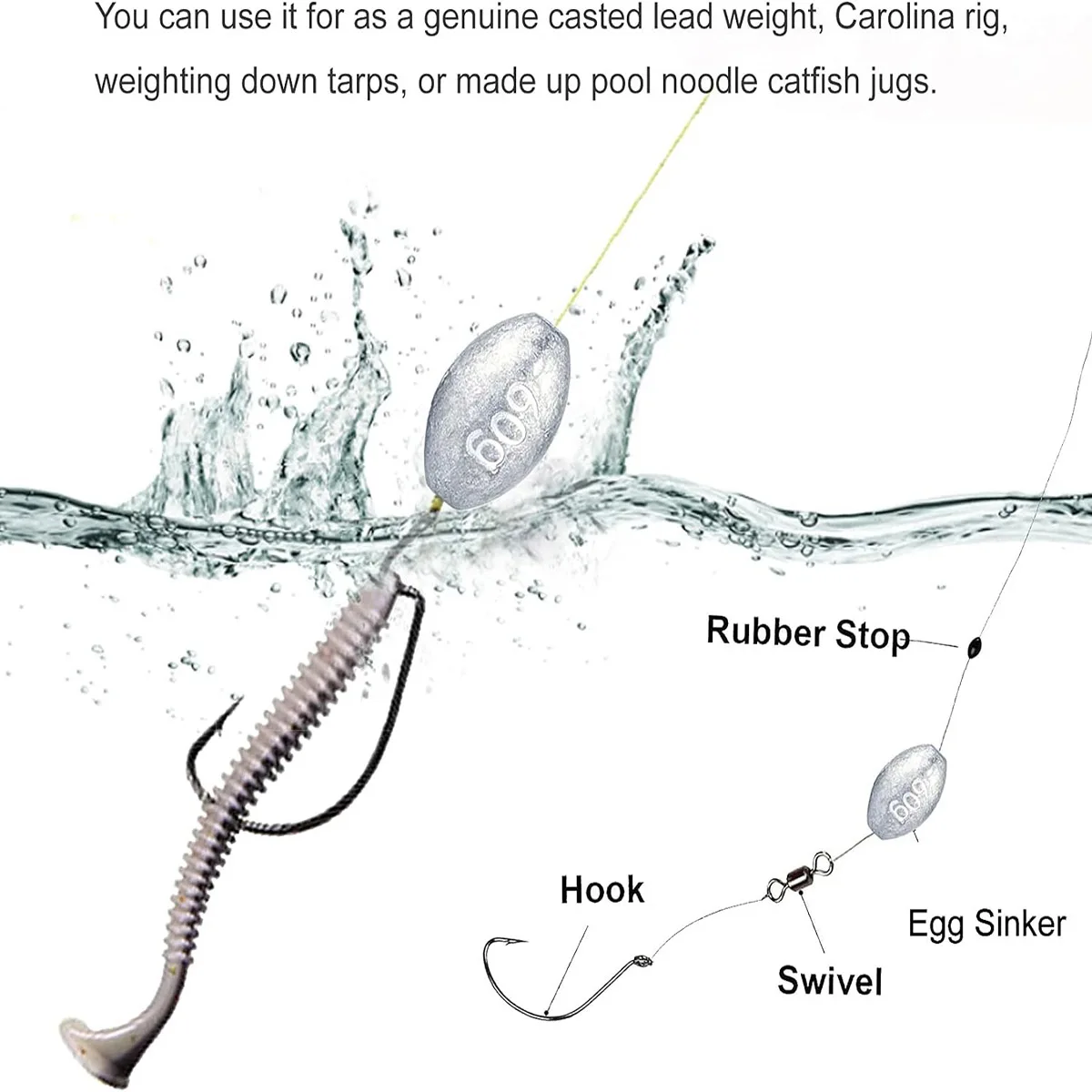 Ei Blei Angeln Gewichte Kit Drop Bass Gewichte Sinker Tackle Salzwasser Casting Angeln Sinker Set Oval Süßwasser – Detail 4