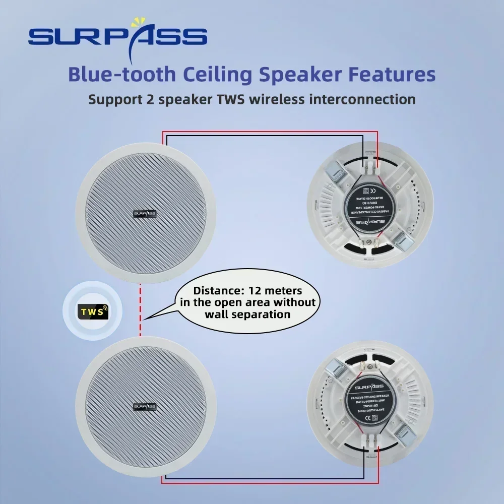 家庭用,屋内用,6インチ,防滴スピーカー,マルチチャンネルサウンドアンプ