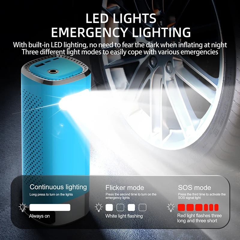Smart Wireless Car Air Pump 25-Cylinder Rapid Inflation 15000mAh Digital Tire Inflator Emergency Light Night Driving