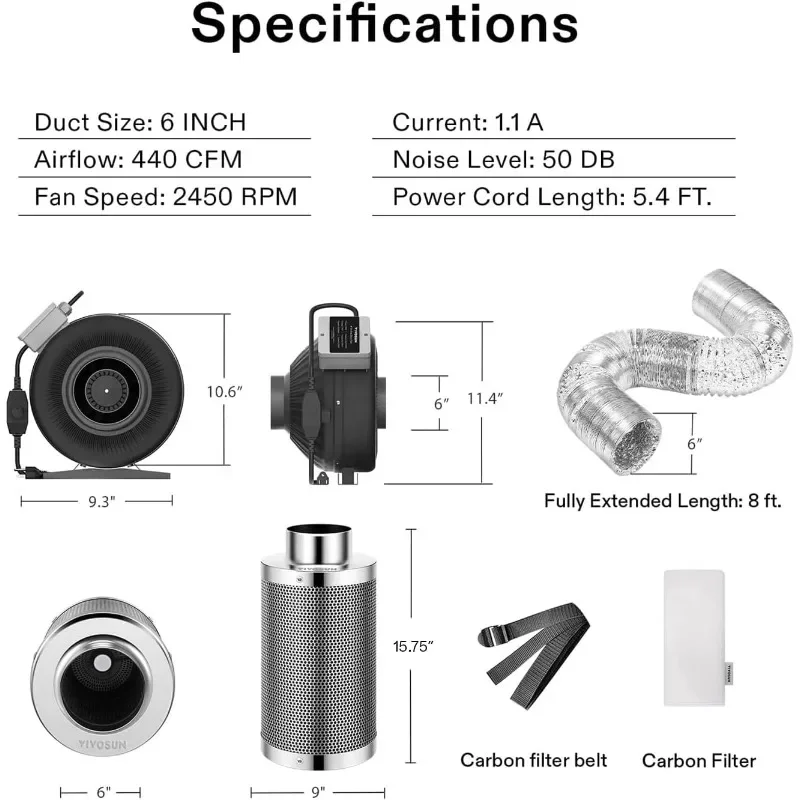 VIVOSUN 6 Inch 440 CFM Inline Fan with Speed Controller, 6 Inch Carbon Filter and 8 Feet of Ducting, Air Filtration Combo