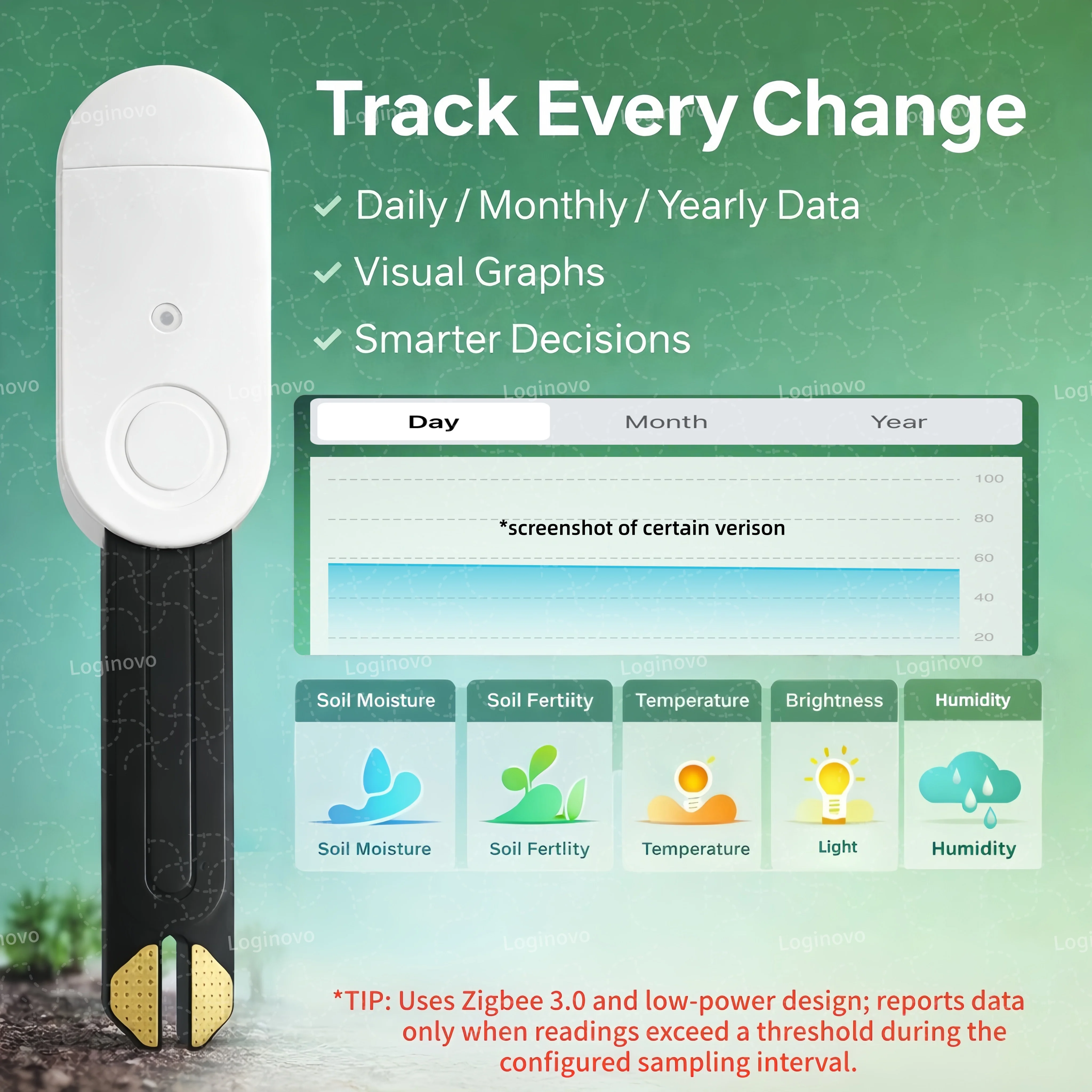 Zigbee Bodemsensor Vocht Tempe - Smart Home Automation recensie en prijs