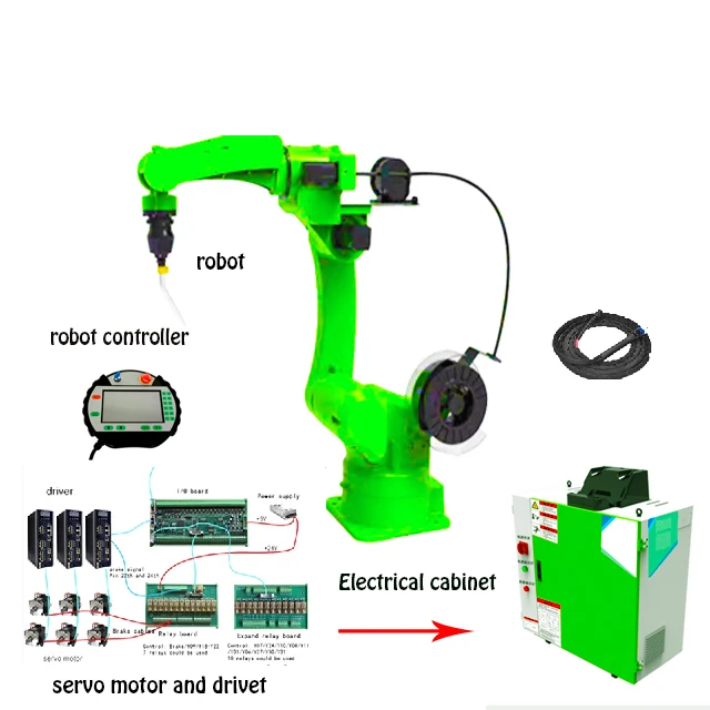 6 Axis Hot selling Welding Robot Welding Robot Price for welding different materials