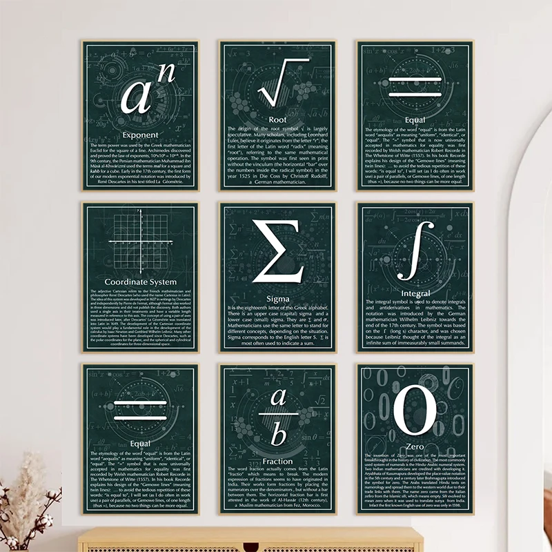 Math Poster Art Print Maths Educational Posters Print Infinity Calculus Mathematics Wall Art Canvas Painting Classroom Decor