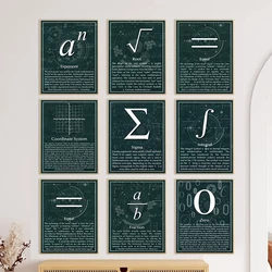 Math Poster Art Print Maths Educational Posters Print Infinity Calculus Mathematics Wall Art Canvas Painting Classroom Decor