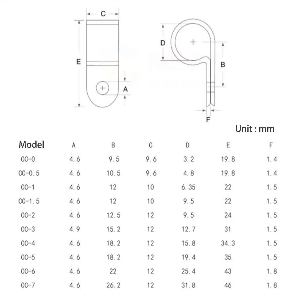 Nylon R-Type Cable Clamp Black/White Hose Mount Fix Cables Management Wiring Routing Hardware Electrical Fixing Ring 10-100pcs