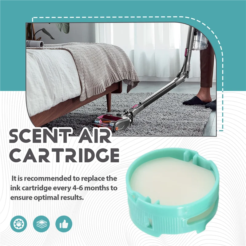 Нейтрализаторы A94E-Odor для картриджей для пылесоса Shark AZ3000 AZ3002 HZ3000 HZ3002 ZD550 IZ862H 1541FC3000