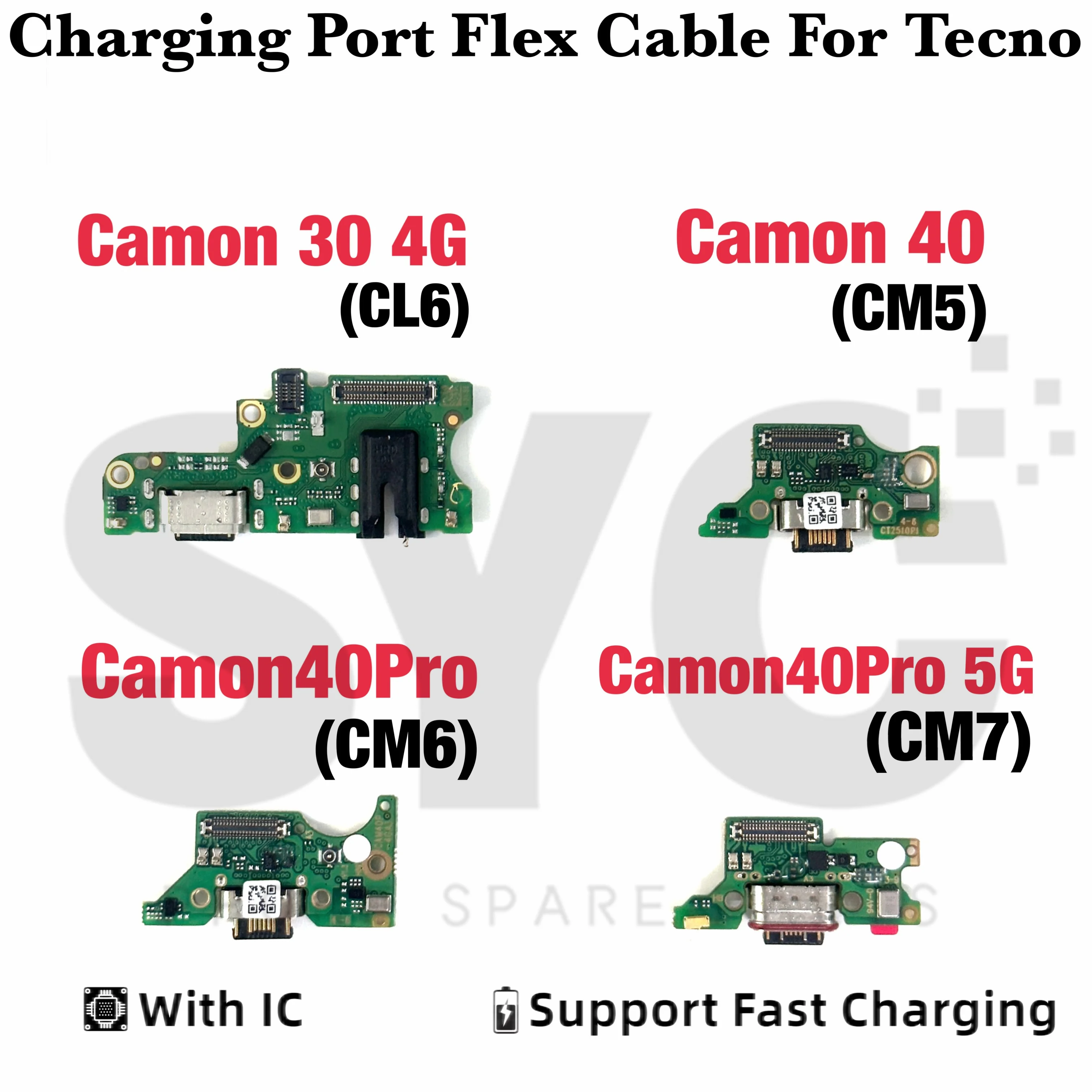 Usb Charge Port Jac…