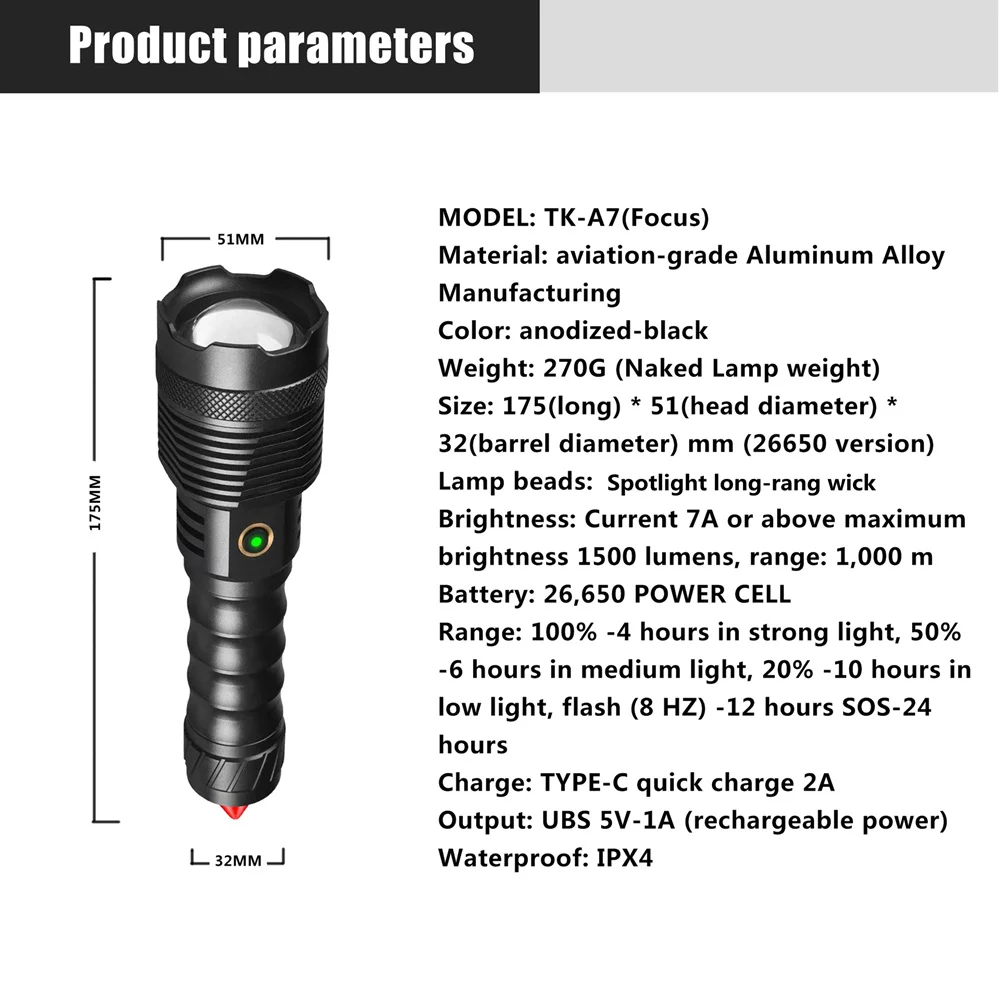 Powerful 4PCS LED Spotlight Wick Long Range Flashlight USB Charging Outdoor Lighting Flashlight Telescopic Zoom Long-range Torch