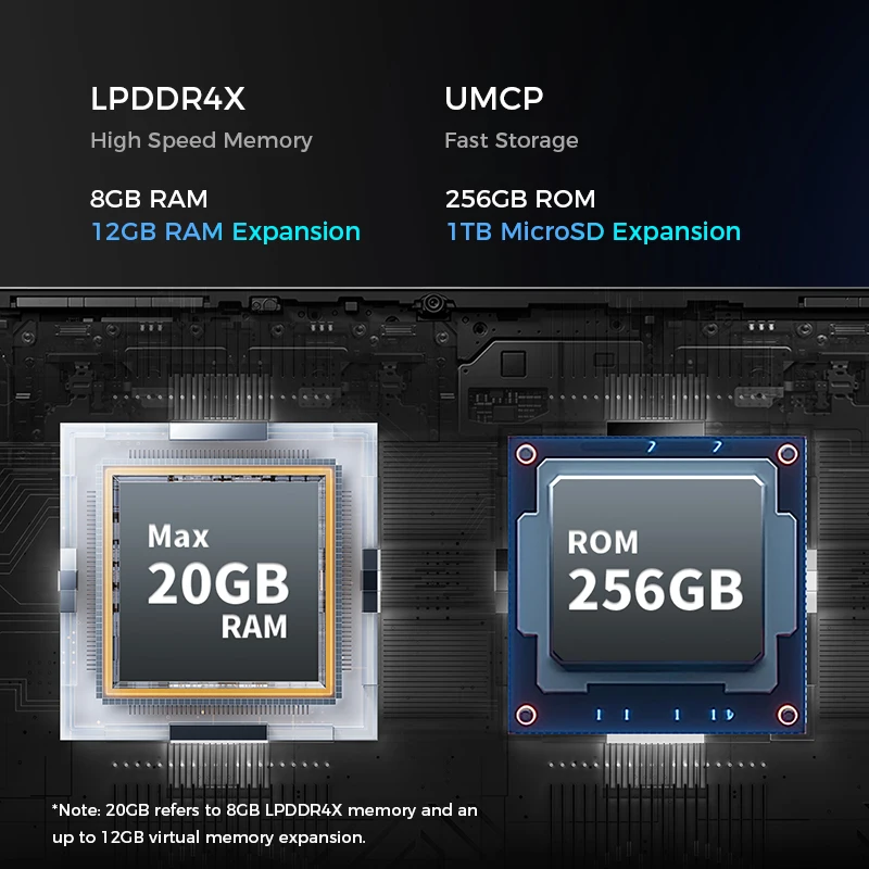 Рисунок 4 - Teclast T50 Max Android 14 Таблетки