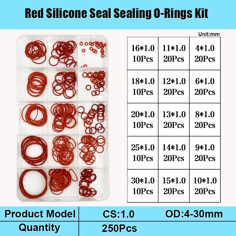 Red Silicone O Ring Set CS 1/1.5/2.0/2.4/3 VMQ Seal Sealing Washer O-Ring Washer Plumbing Gasket Oil Resistant High Temperature