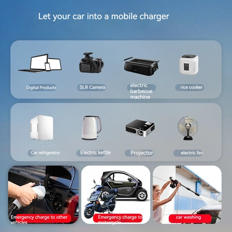 European standard new energy vehicle 16A discharging cable