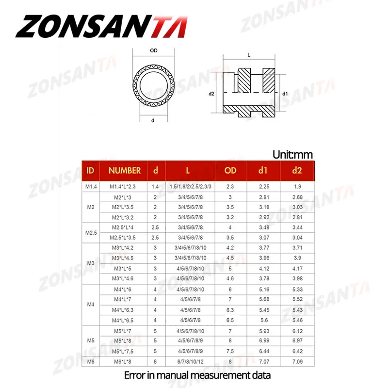 Brass Insert Knurled Thread Nuts M1 M1.4 M1.6 M1.7 M2 M2.5 M3 M4 M5 M6 M8 Hot Melt Heat Molding Embedment Copper 3D Printing Nut