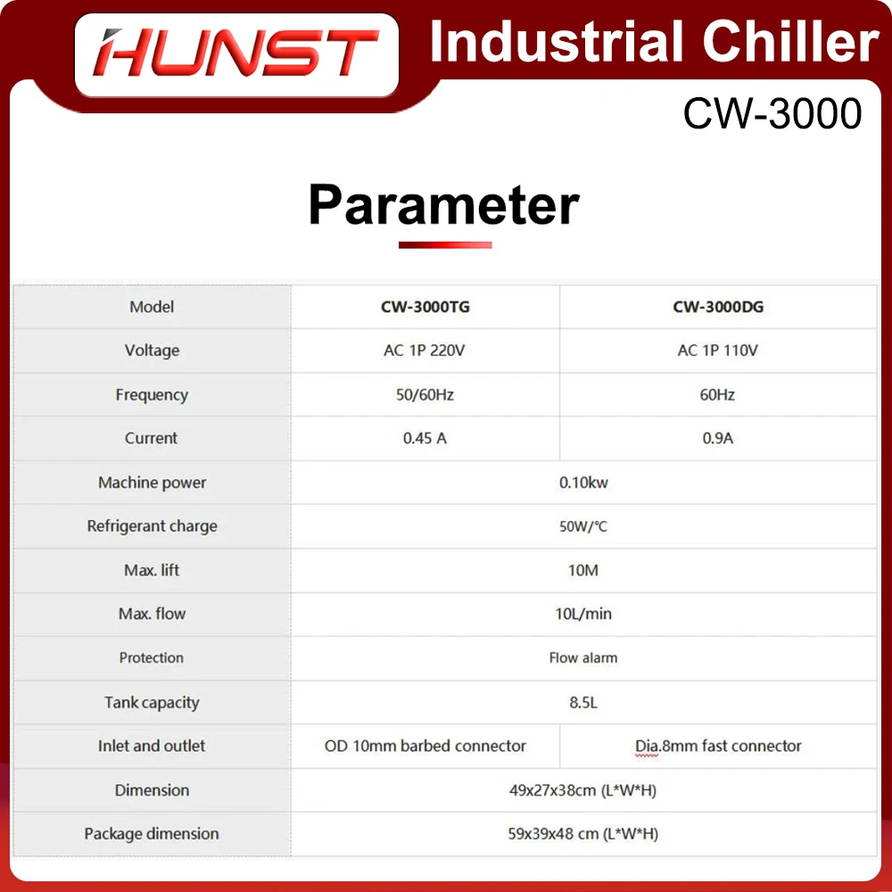 Imagem -04 - Hunst-industrial Chiller de Água Adequado para 30w80w Laser Tubo Co2 Laser Máquina de Gravura Cw3000