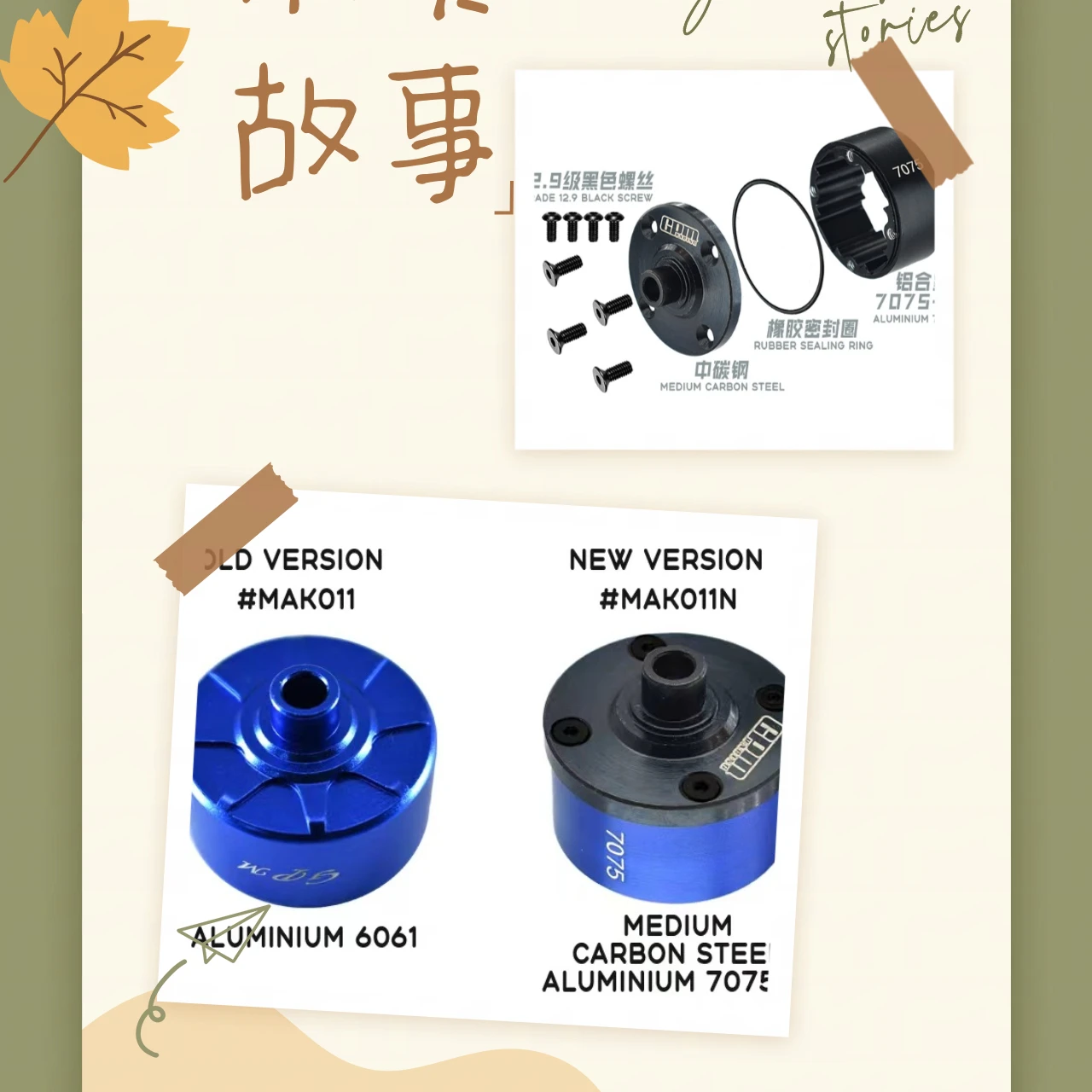 

GPM Carbon Steel+Aluminium 7075 F/C/R Diff Case 31mm Kraton 6S Typhon TLR Infraction