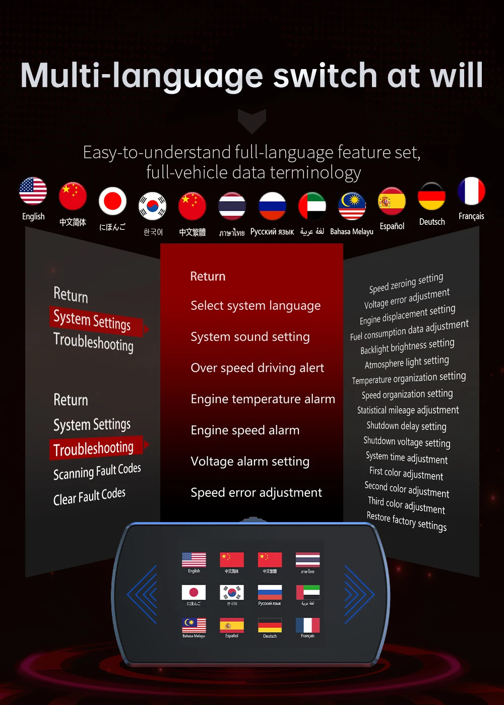 P12 Auto Head Up Display Für HUD OBD Digital Geschwindigkeit Meter On-Board-Computer Mit Übergeschwindigkeit Alarm Wasser Temp meter Spannung RPM – Detail 5