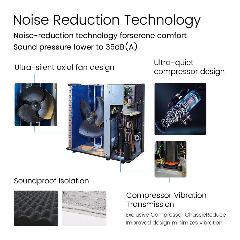 Best Sell Evi Floor…